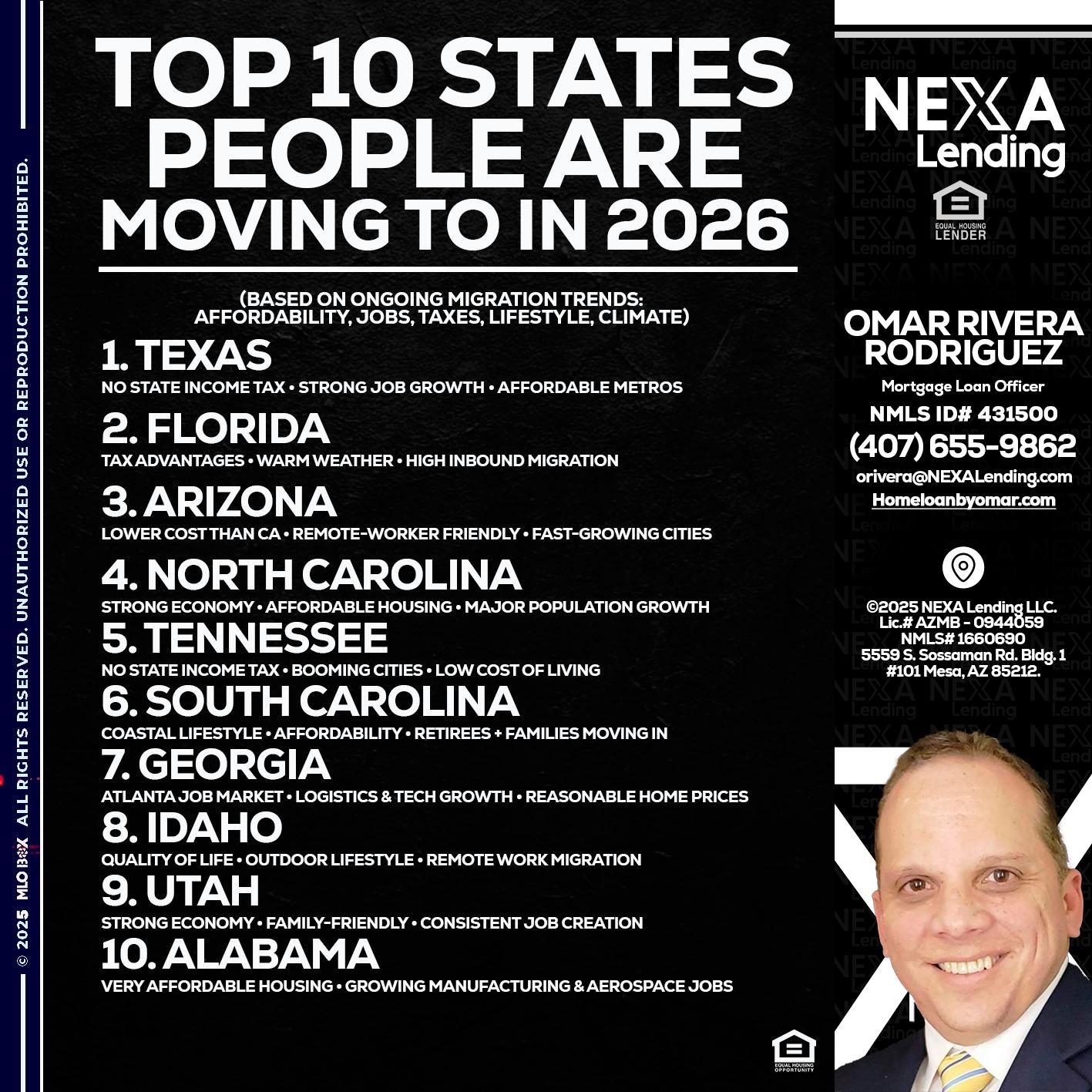 top 10 - Omar Rivera Rodriguez -Mortgage Loan Officer