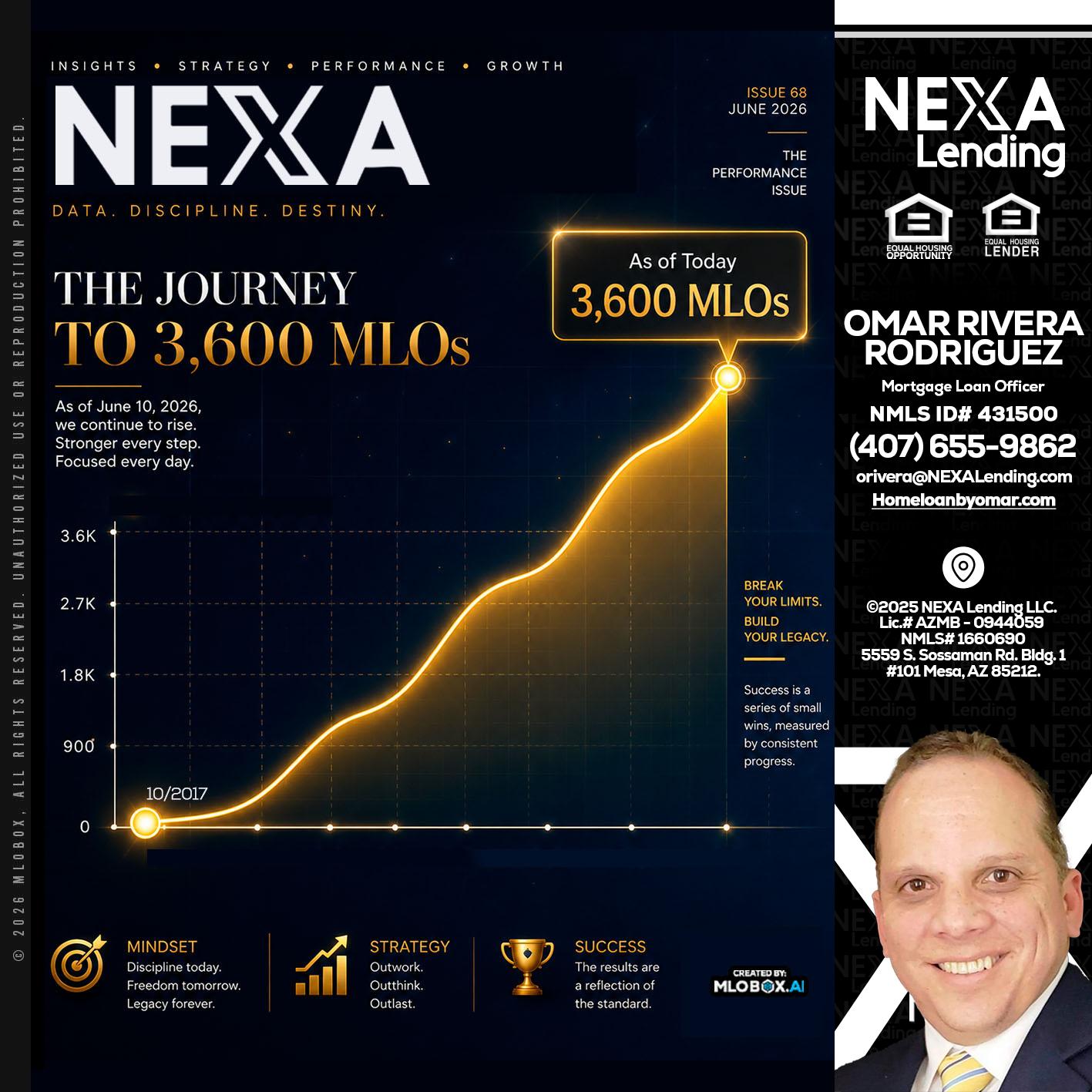 NEXA 3.6K - Omar Rivera Rodriguez -Mortgage Loan Officer